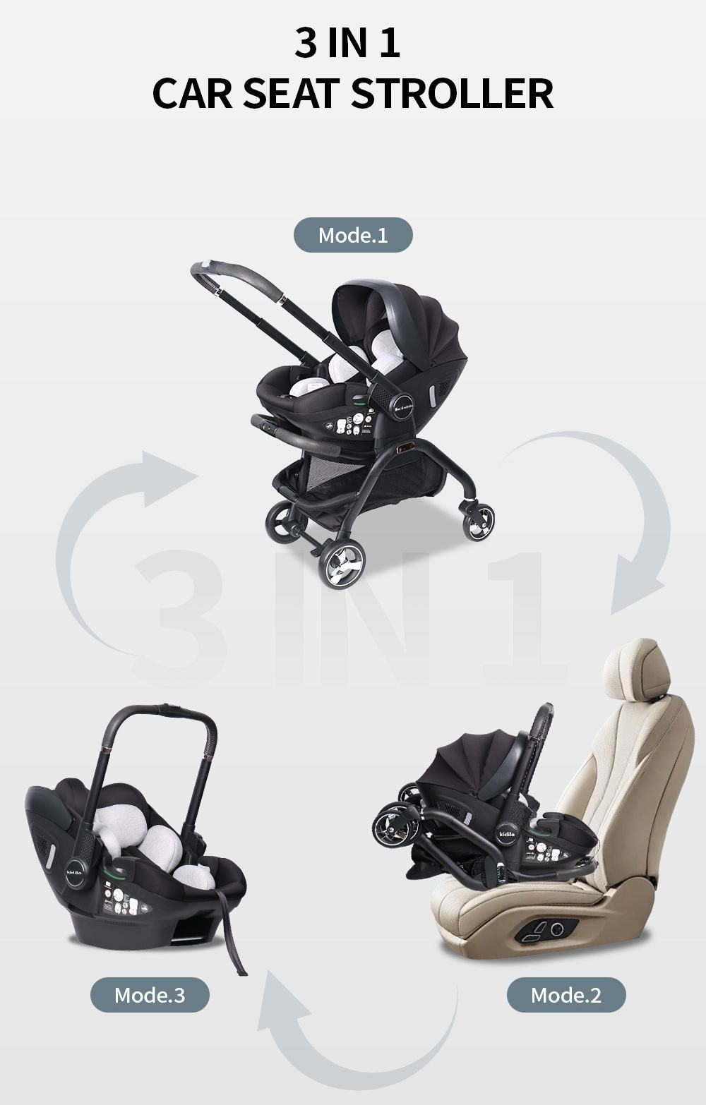 High Quality Portable Pink Baby Throne Stroller Luxury French Style 4-in-1 Foldable Compact Design with Car Seat
